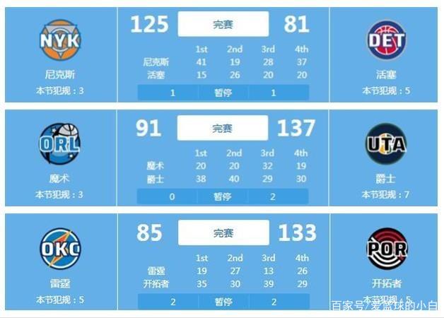 推动力