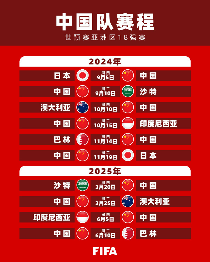 开发出更加