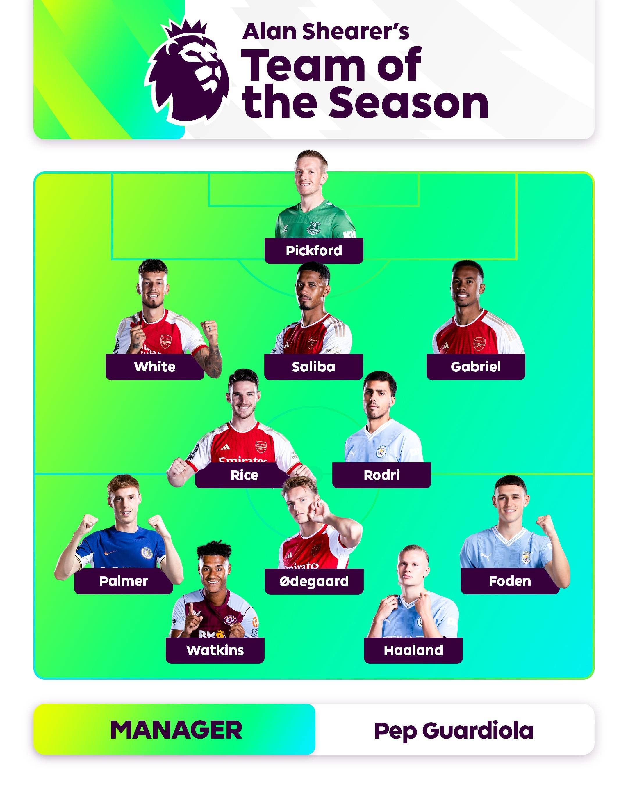 和高水平教 和高水平教