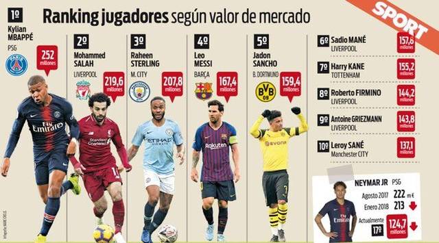 的职业球员 的职业球员