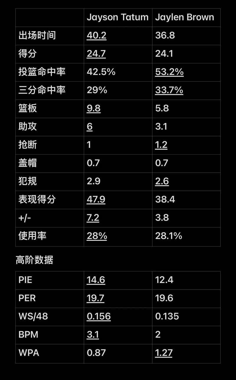若课堂上用 若课堂上用